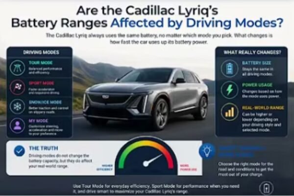 Do the Driving Modes in Cadillac LYRIQ Offer Different Ranges or Battery Usages