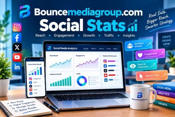 Bouncemediagroup.com Social Stats