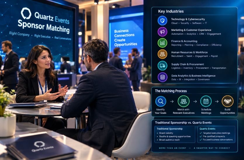Quartz Events Sponsor Matching Companies