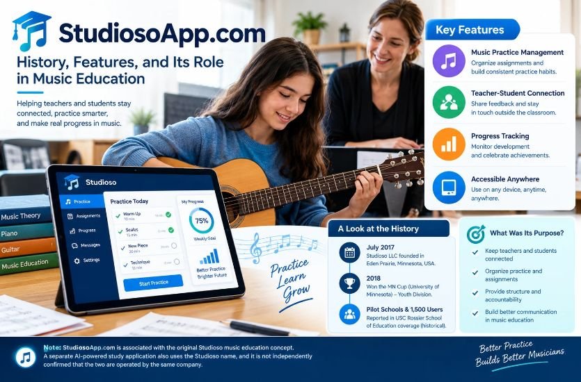 StudiosoApp.com